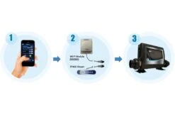 Balboa Balboa WiFi Ontvanger Module 50350 -Zodiac Zwembaden Winkel balboa balboa wifi ontvanger module 50350 2