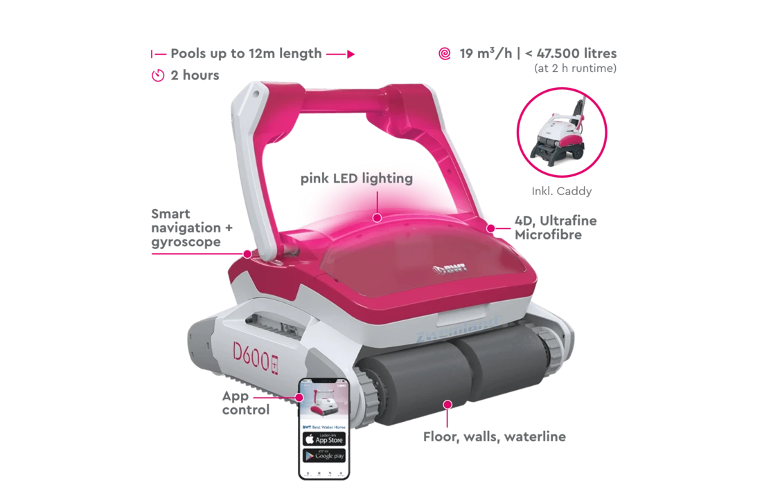 BWT BWT Elektrische Zwembadrobot D600 7 BWT BWT Elektrische Zwembadrobot D600 - Afbeelding 5