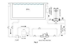 Elecro Nano SPA Heater 6KW -Zodiac Zwembaden Winkel elecro nano spa heater 6kw 2