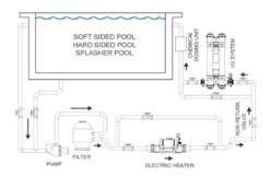 Elecro Zwembadverwarmer Elecro Nano Pro 3 KW Eenfasig 230 V 13 Elecro Zwembadverwarmer Elecro Nano Pro 3 KW Eenfasig 230 V -Zodiac Zwembaden Winkel elecro zwembadverwarmer elecro nano pro 3 kw eenfa 3