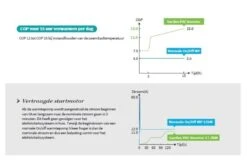 Garden PAC Garden Pac Inverter R3217.3kW 220v 40-75m3 Zwembad Warmtepomp 13 Garden PAC Garden Pac Inverter R3217.3kW 220v 40-75m3 Zwembad Warmtepomp -Zodiac Zwembaden Winkel garden pac garden pac inverter r32 173kw 220v 40 7 4