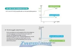 Garden PAC Garden Pac Inverter R32 20.4kW 220v 50-95m3 Zwembad Warmtepomp 10 Garden PAC Garden Pac Inverter R32 20.4kW 220v 50-95m3 Zwembad Warmtepomp -Zodiac Zwembaden Winkel garden pac garden pac inverter r32 204kw 220v 50 9 1