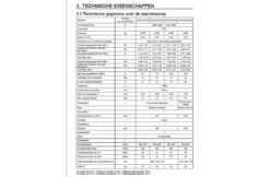 Hayward Hayward Go'Pac Full Inverter Warmtepomp 12kW 45m3 13 Hayward Hayward Go'Pac Full Inverter Warmtepomp 12kW 45m3 -Zodiac Zwembaden Winkel hayward hayward gopac full inverter warmtepomp 12k 4