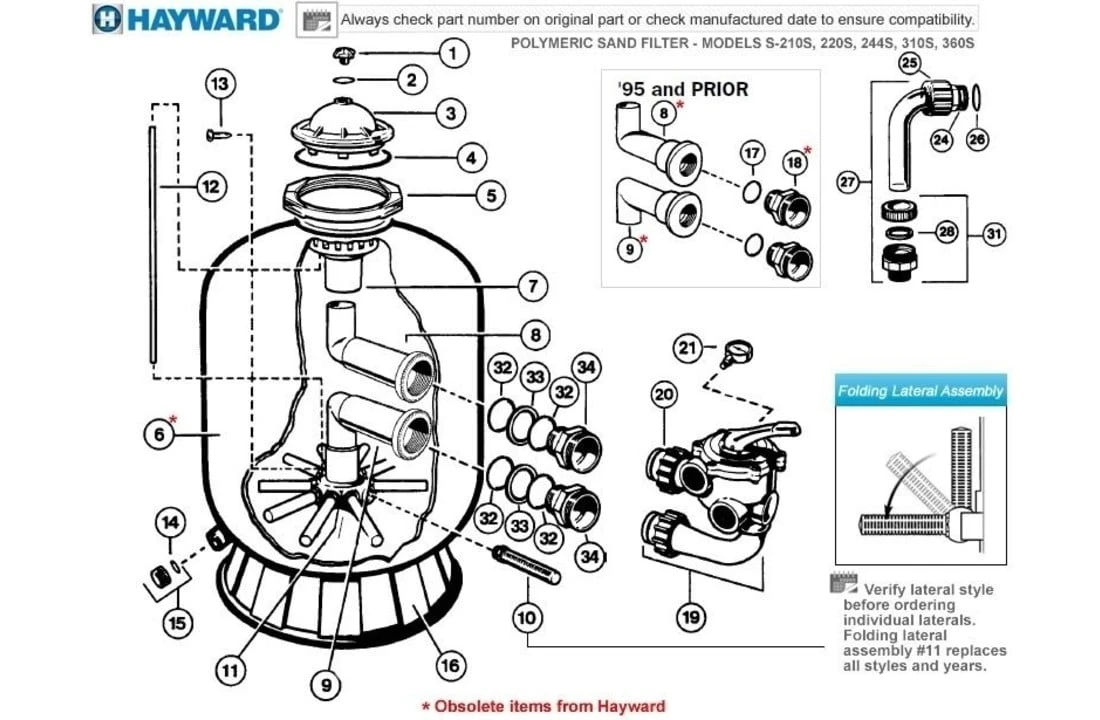 Hayward Hayward Pro Zwembadfilter Sidemount 10m3 5 Hayward Hayward Pro Zwembadfilter Sidemount 10m3 - Afbeelding 3