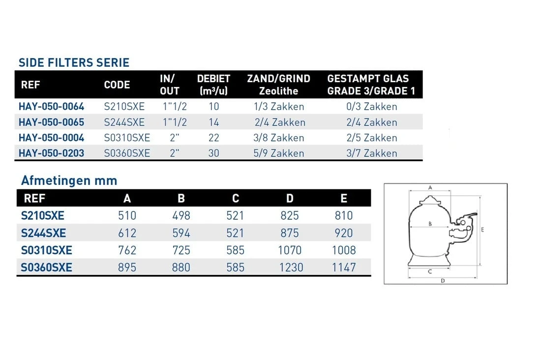 Hayward Hayward Pro Zwembadfilter Sidemount 10m3 6 Hayward Hayward Pro Zwembadfilter Sidemount 10m3 - Afbeelding 4