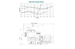 Lacron Waterco Hydrotuf Zwembadpomp 1.25 Pk 220V -Zodiac Zwembaden Winkel lacron waterco hydrotuf zwembadpomp 125 pk 220v 5