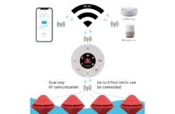 Lifebuoy Lifebuoy BCone Zwembad Alarmsysteem -Zodiac Zwembaden Winkel lifebuoy lifebuoy bcone zwembad alarmsysteem 2