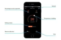 Poolstyle WIFI Box Module Voor Poolstyle Inverter Warmtepomp 7 Poolstyle WIFI Box Module Voor Poolstyle Inverter Warmtepomp -Zodiac Zwembaden Winkel poolstyle wifi box module voor poolstyle inverter 2
