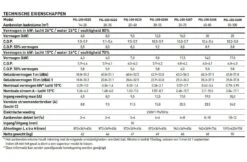 Poolstyle Zwembad Warmtepomp Poolstyle Inverter R32 6 KW 14 Tot 28 M3 220 V -Zodiac Zwembaden Winkel poolstyle zwembad warmtepomp poolstyle inverter r3 37