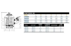 Superpool Superpool Zwembadfilter SMG900 900mm 31,8m3/u -Zodiac Zwembaden Winkel superpool superpool zwembadfilter smg900 900mm 318 4