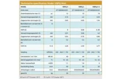 VB Klimaattechniek VBPQ Pinguïn Zwembadwarmtepomp 4,2KW 11 VB Klimaattechniek VBPQ Pinguïn Zwembadwarmtepomp 4,2KW -Zodiac Zwembaden Winkel vb klimaattechniek vbpq pinguin zwembadwarmtepomp 3